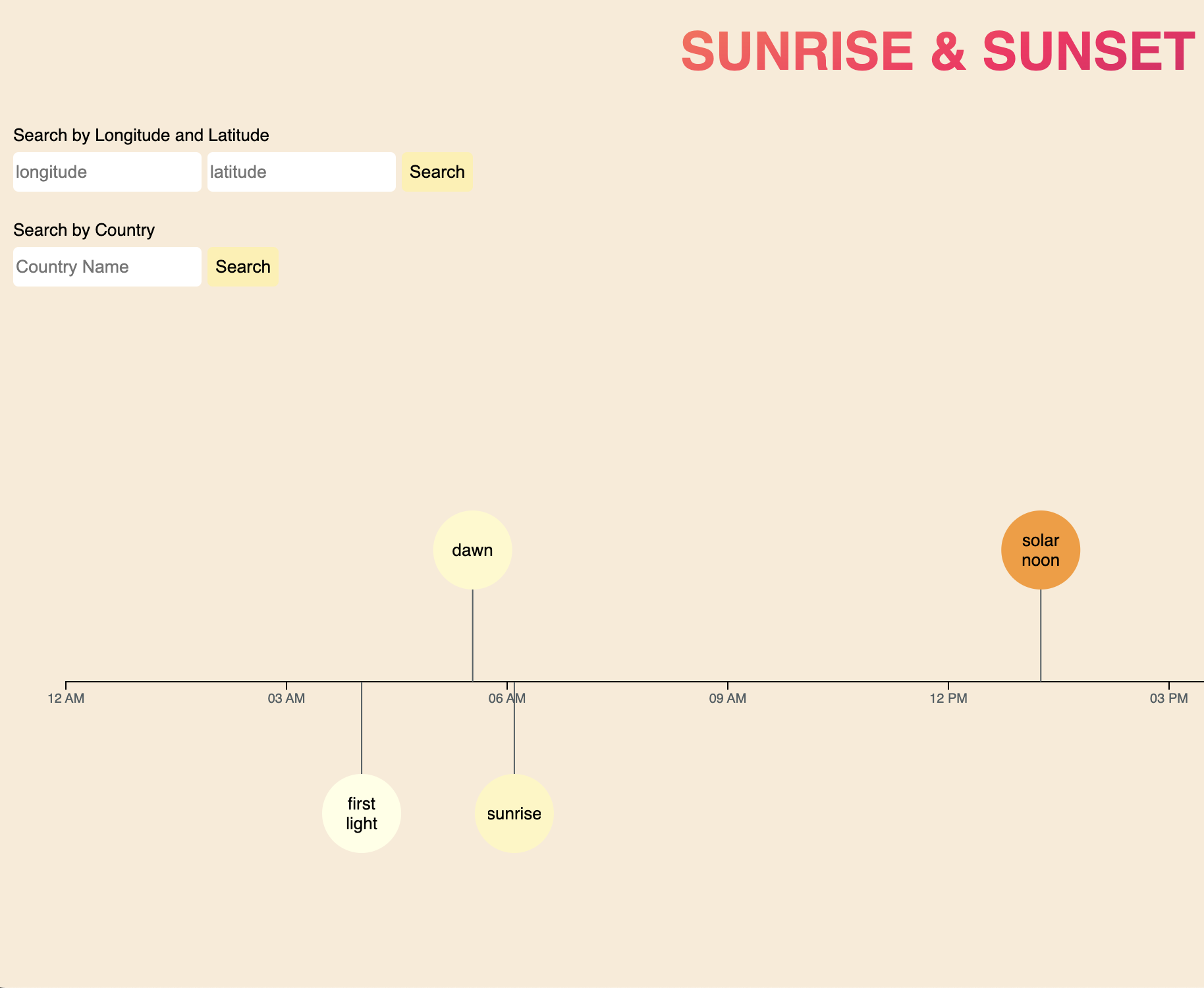 Sunset & Sunrise